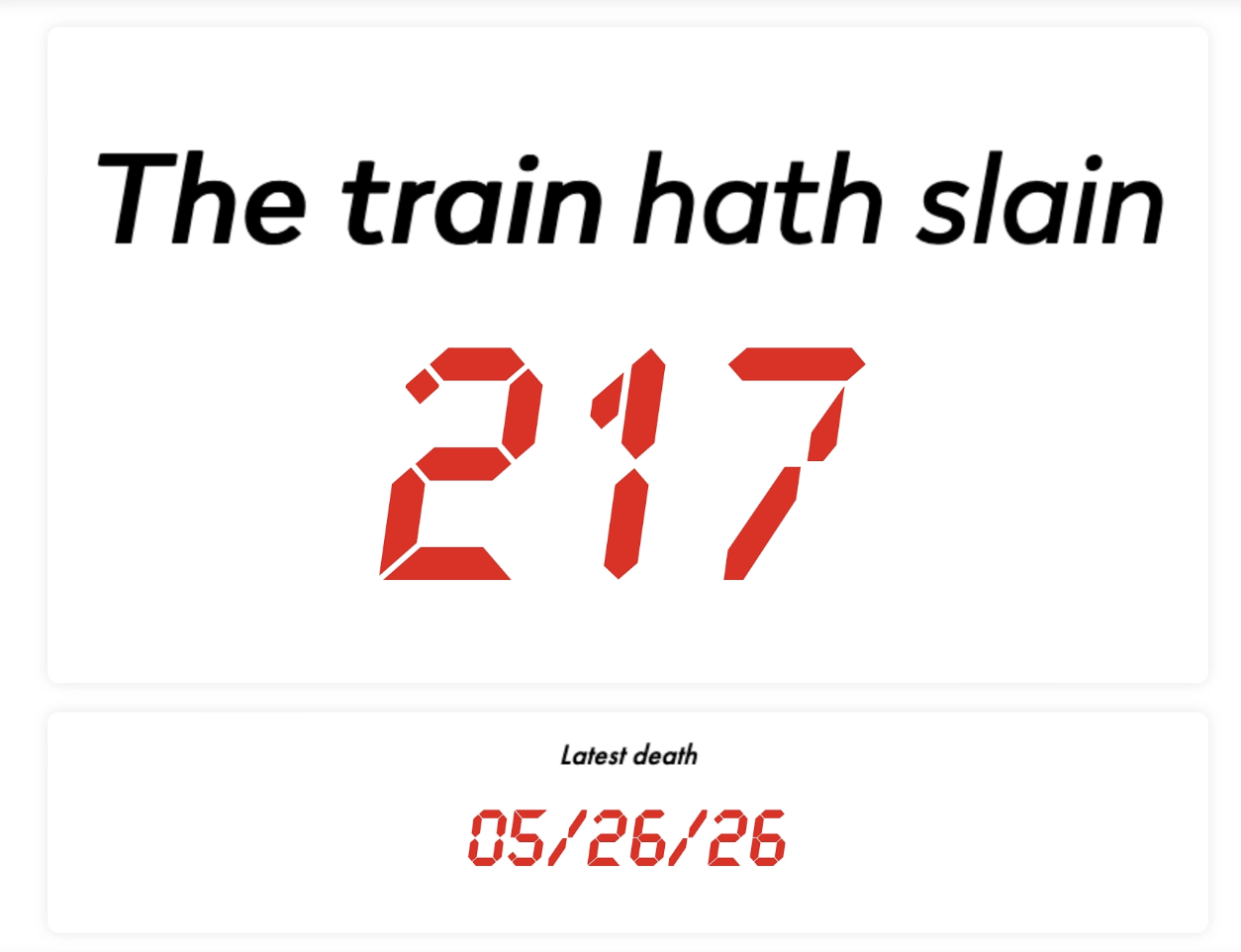 A screenshot of brightlinekillcount.com, the website tracking the number of people killed by Brightline trains.