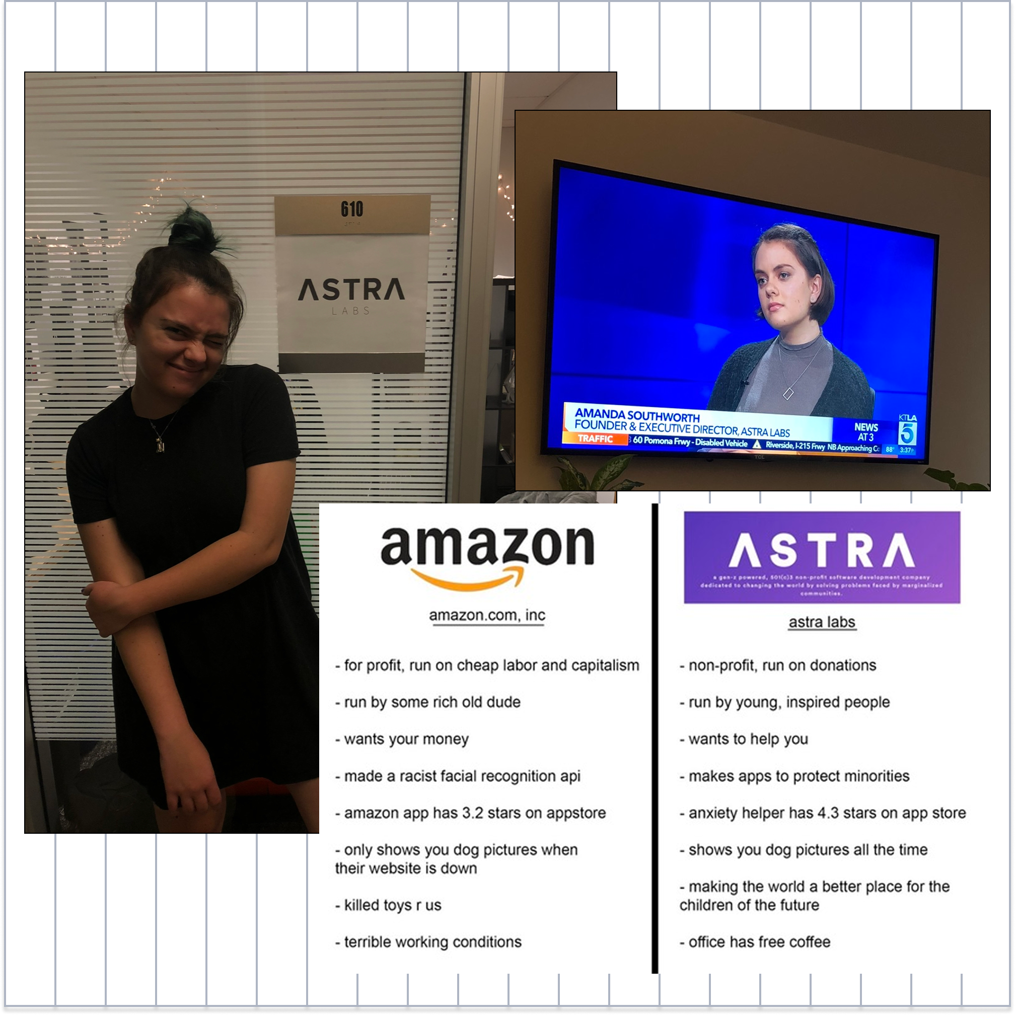 Astra Labs [2018]